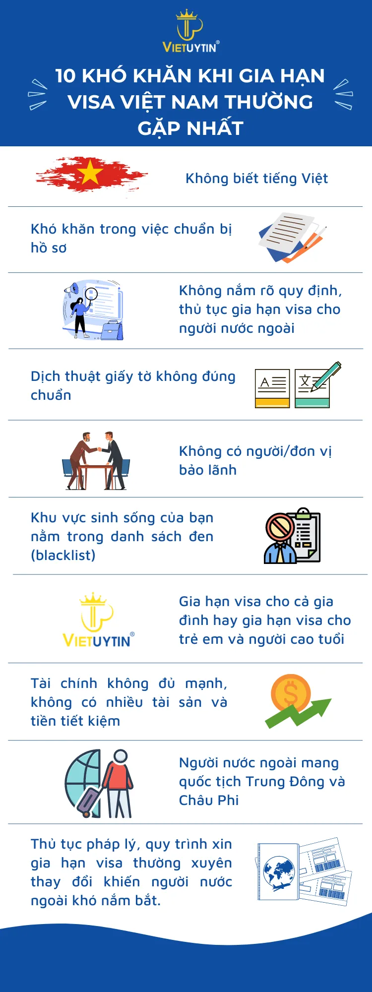 khó khăn khi gia hạn visa Việt Nam thường gặp nhất khó khăn khi gia hạn visa Việt Nam thường gặp nhất